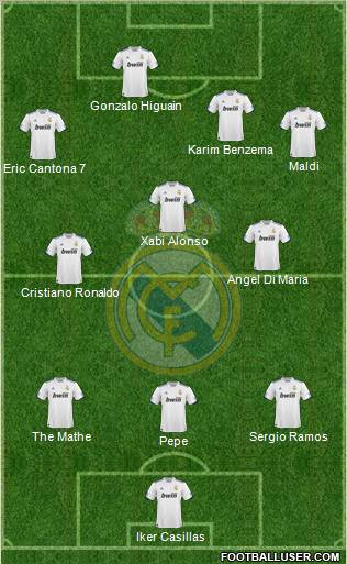 Real Madrid C.F. Formation 2011