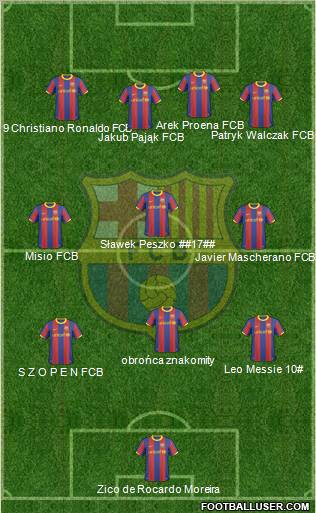 F.C. Barcelona Formation 2011
