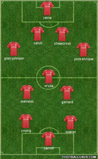 Liverpool Formation 2011