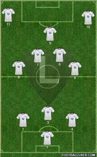 Legia Warszawa Formation 2011