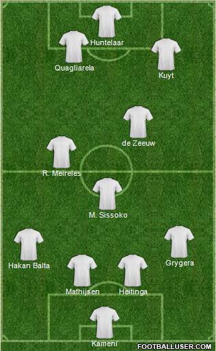Pro Evolution Soccer Team Formation 2011