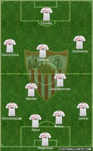 Sevilla F.C., S.A.D. Formation 2011