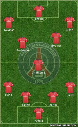 Paris Saint-Germain Formation 2011