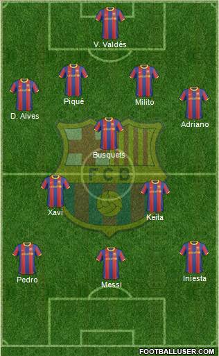 F.C. Barcelona Formation 2011