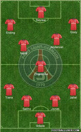 Paris Saint-Germain Formation 2011
