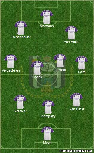 RSC Anderlecht Formation 2011