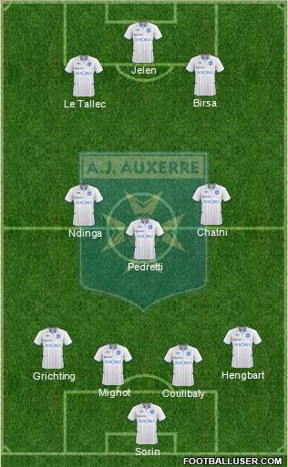 A.J. Auxerre Formation 2011