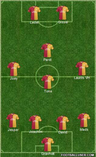 Dream Team Formation 2011