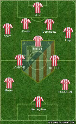 C. Atlético Madrid S.A.D. Formation 2011