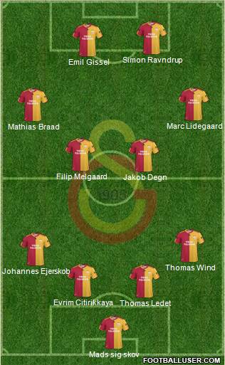 Galatasaray SK Formation 2011