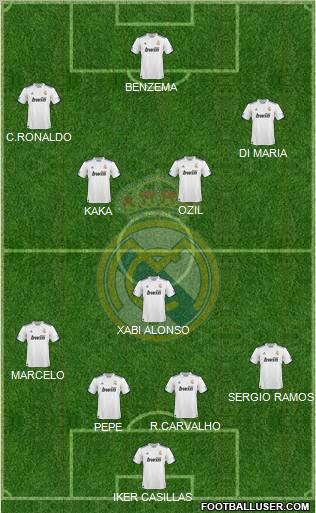 Real Madrid C.F. Formation 2011