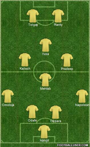 Vasco Sports Club Formation 2011
