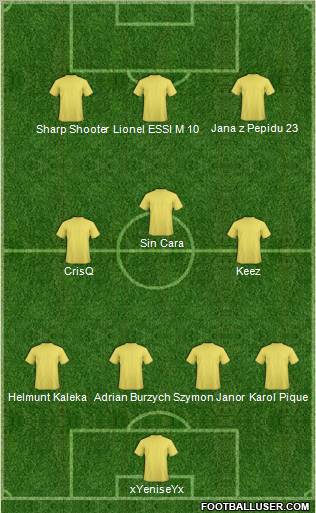 Champions League Team Formation 2011