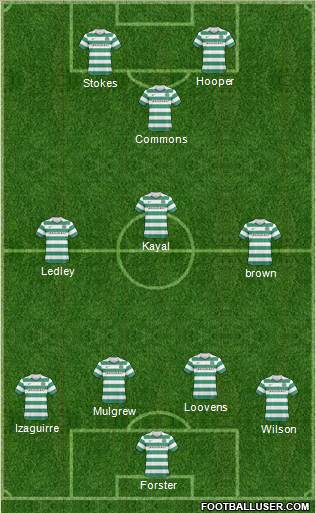 Celtic Formation 2011