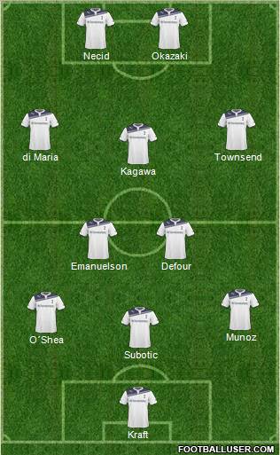 Tottenham Hotspur Formation 2011