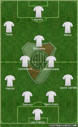 River Plate Formation 2011