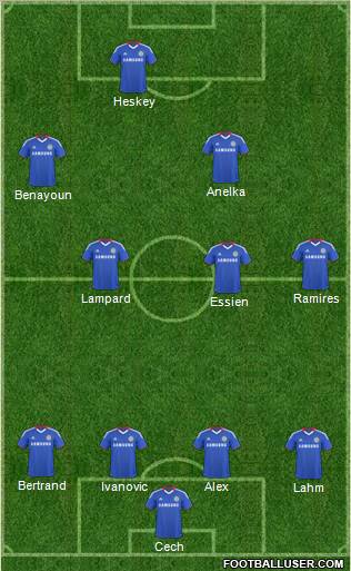 Chelsea Formation 2011