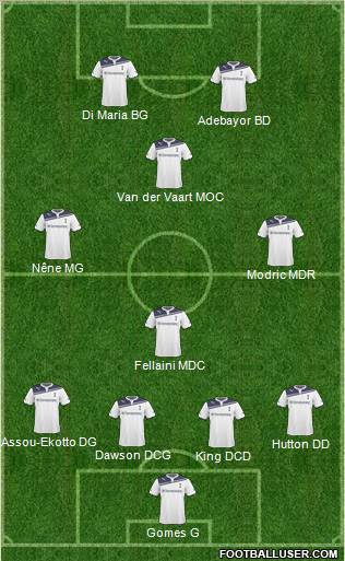 Tottenham Hotspur Formation 2011