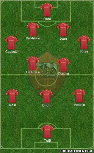 AS Roma Formation 2011