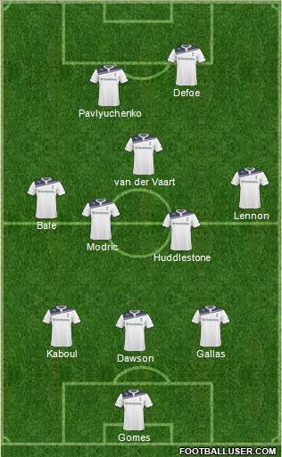 Tottenham Hotspur Formation 2011