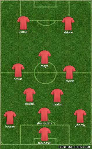 Fifa Team Formation 2011