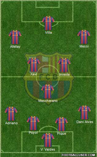 F.C. Barcelona Formation 2011