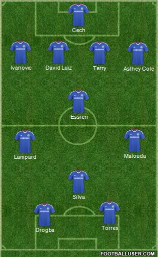 Chelsea Formation 2011