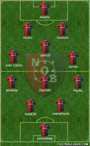 Newell's Old Boys Formation 2011