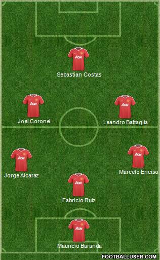 Manchester United Formation 2011