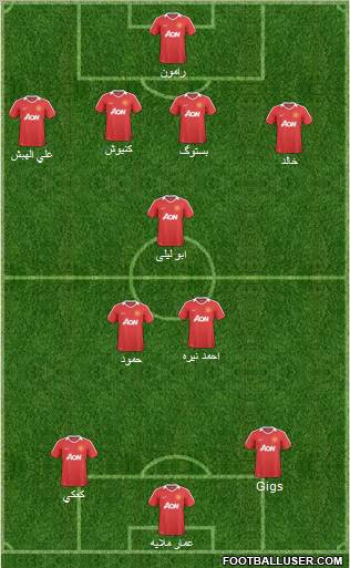 Manchester United Formation 2011