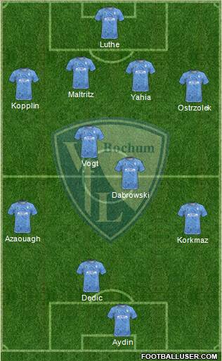 VfL Bochum Formation 2011