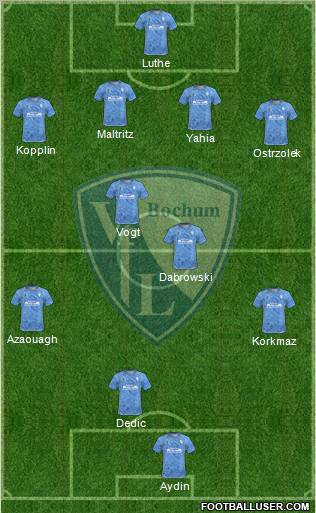 VfL Bochum football formation