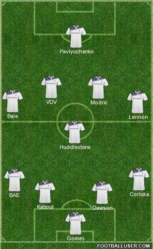 Tottenham Hotspur Formation 2011