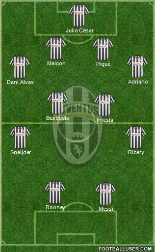 Juventus Formation 2011