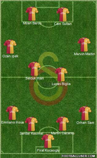 Galatasaray SK Formation 2011