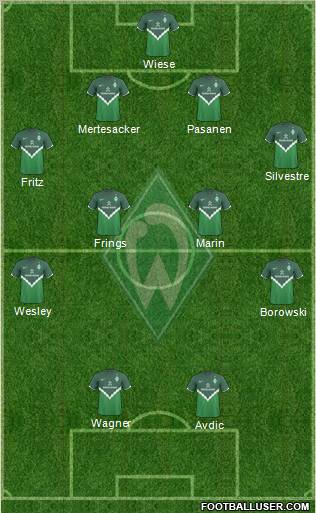 Werder Bremen Formation 2011