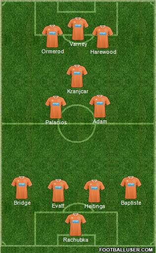 Blackpool Formation 2011
