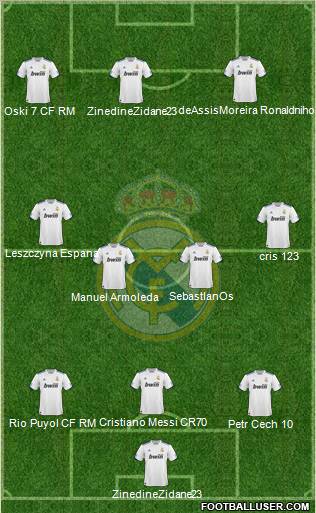 Real Madrid C.F. Formation 2011
