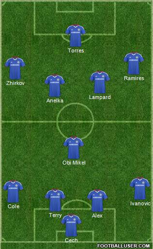 Chelsea Formation 2011