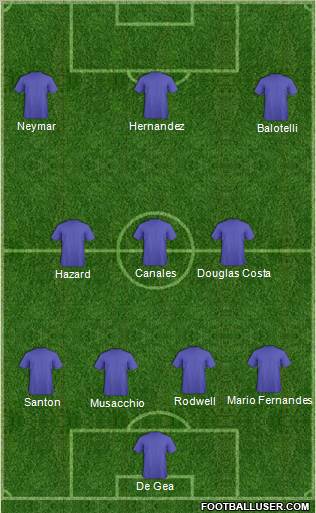 Football Manager Team Formation 2011