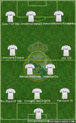 Real Madrid C.F. Formation 2011