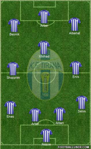 KF Tirana football formation