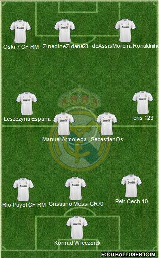 Real Madrid C.F. Formation 2011