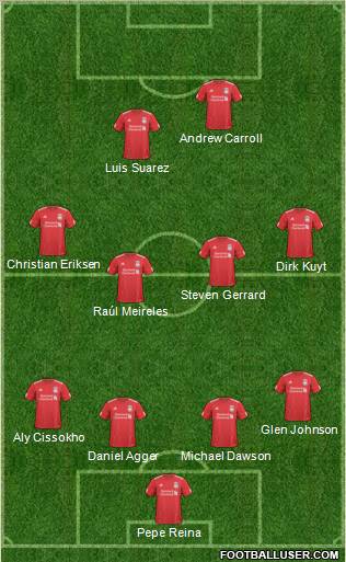 Liverpool Formation 2011