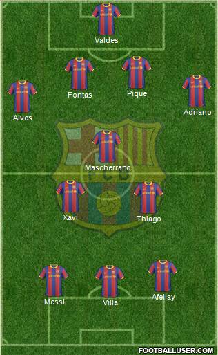 F.C. Barcelona Formation 2011