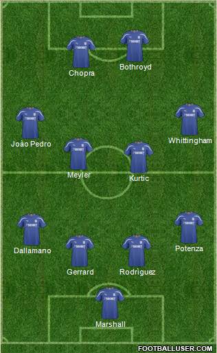 Cardiff City Formation 2011