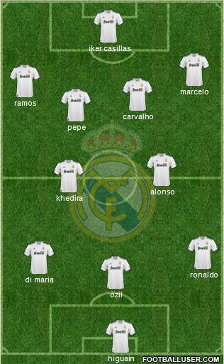 Real Madrid C.F. Formation 2011