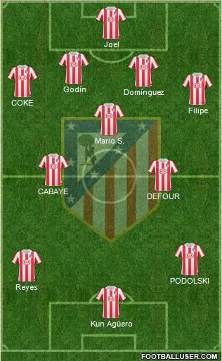 C. Atlético Madrid S.A.D. Formation 2011