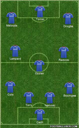 Chelsea Formation 2011