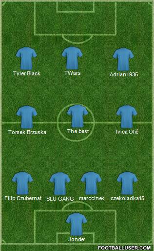 Football Manager Team Formation 2011